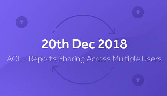 Share Access to Business Reports - MetricsCube Update.png