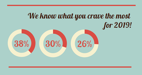 New Year Poll Results.png