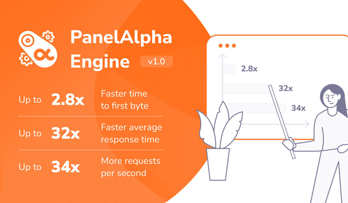 PanelAlpha Engine v1.0 - Performance Test.png